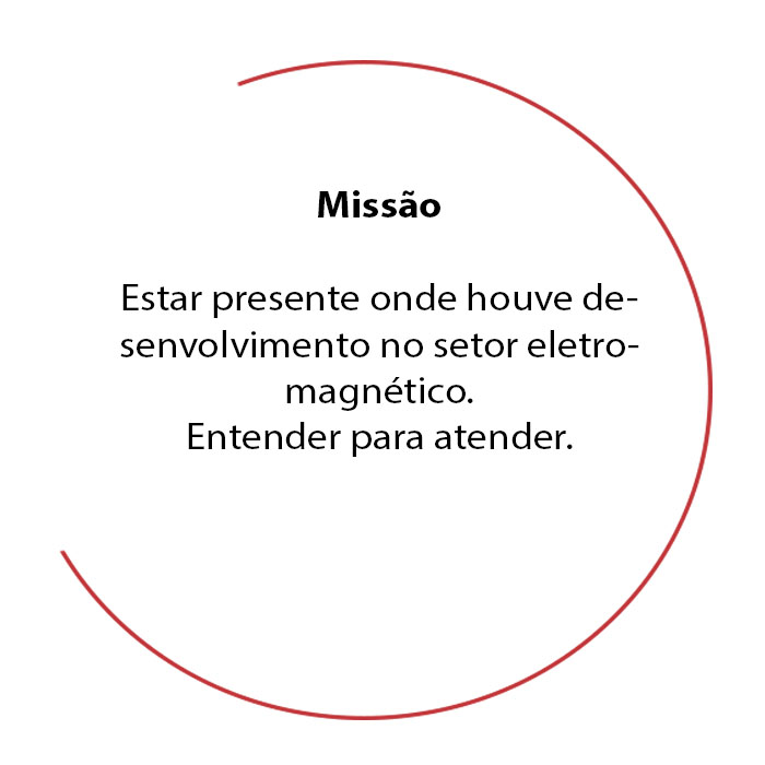 Missão