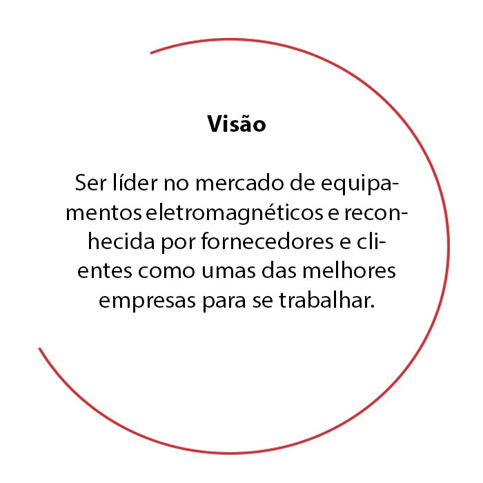 Visão